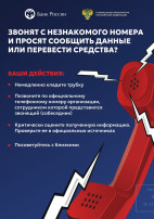 Профилактика мошенничества Профилактика мошенничества.