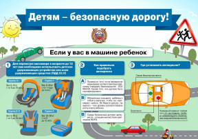 Памятка ПДД Памятка ПДД.