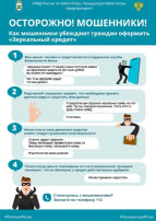 Профилактика мошенничества Профилактика мошенничества.
