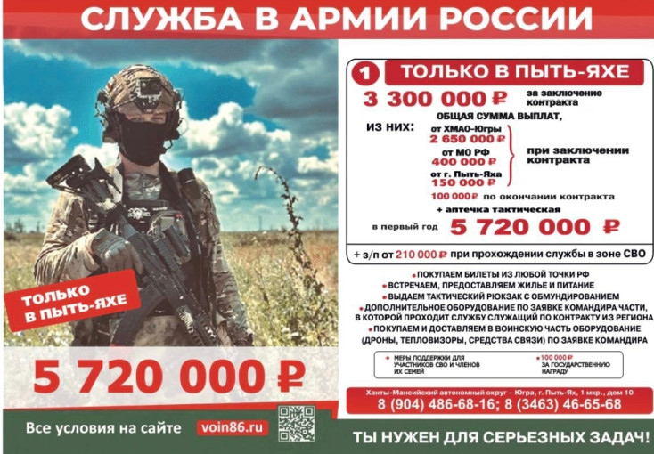 Служба в армии в России Служба в армии в России.