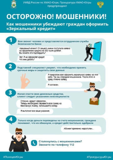 Профилактика мошенничества Профилактика мошенничества.